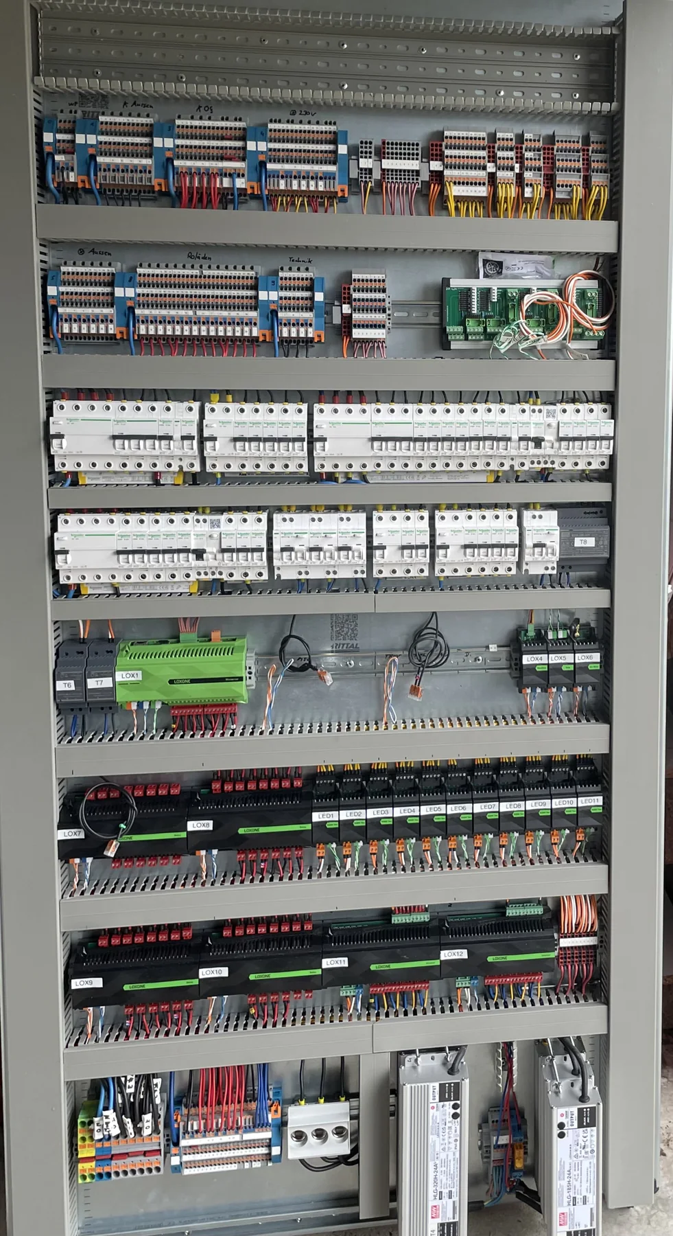 Sauber aufgebauter Schaltschrank als Grundlage moderner Elektroinstallation